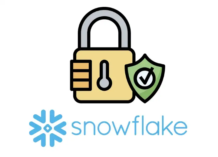 Snowflake access control at scale